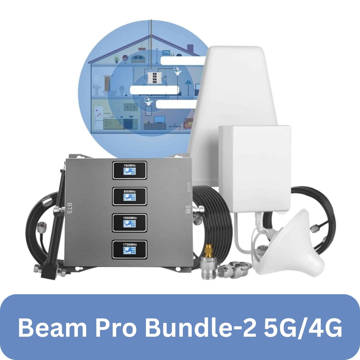 Beam 4G/5G Bundle-2 (2x Indoor & 1x Outdoor Antenna)