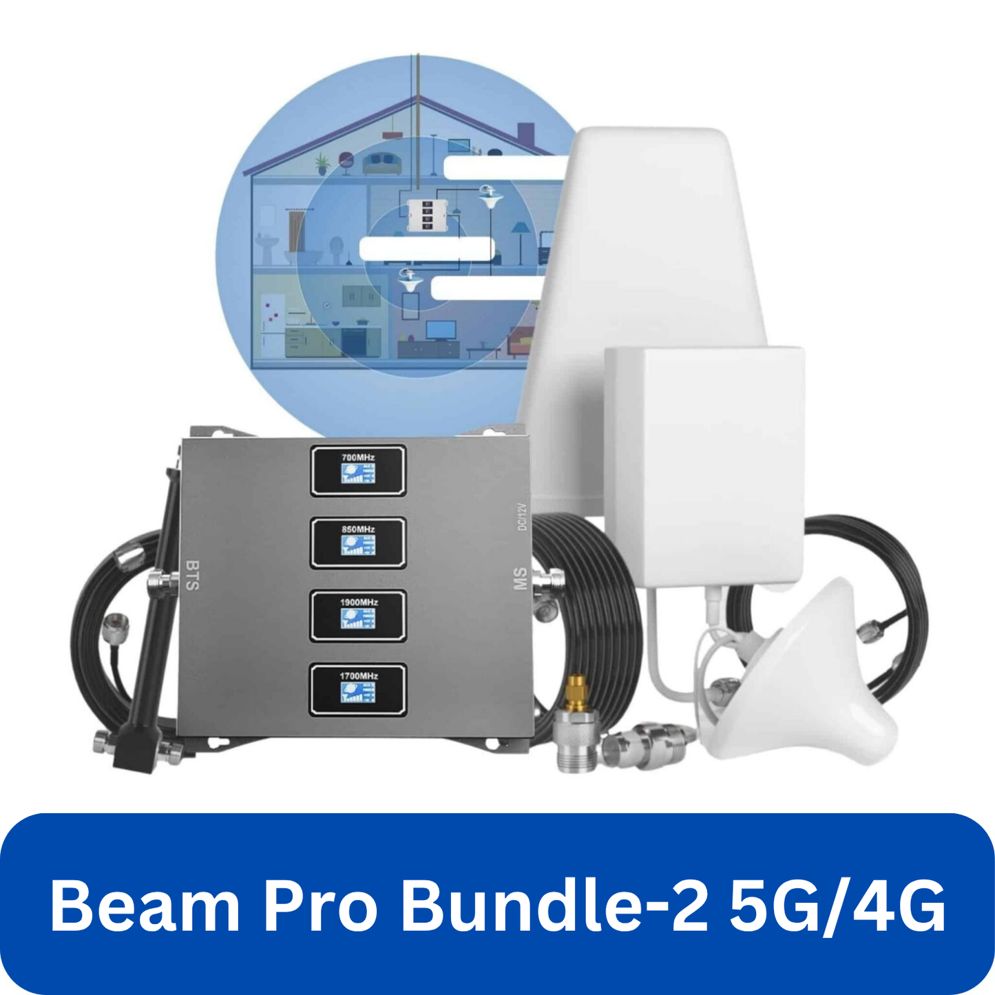 Beam 4G/5G Bundle-2 (2x Indoor & 1x Outdoor Antenna)