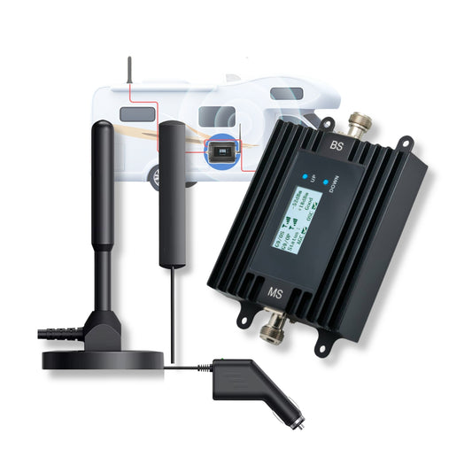 Beam 4G/5G Vehicle Connectivity Kit